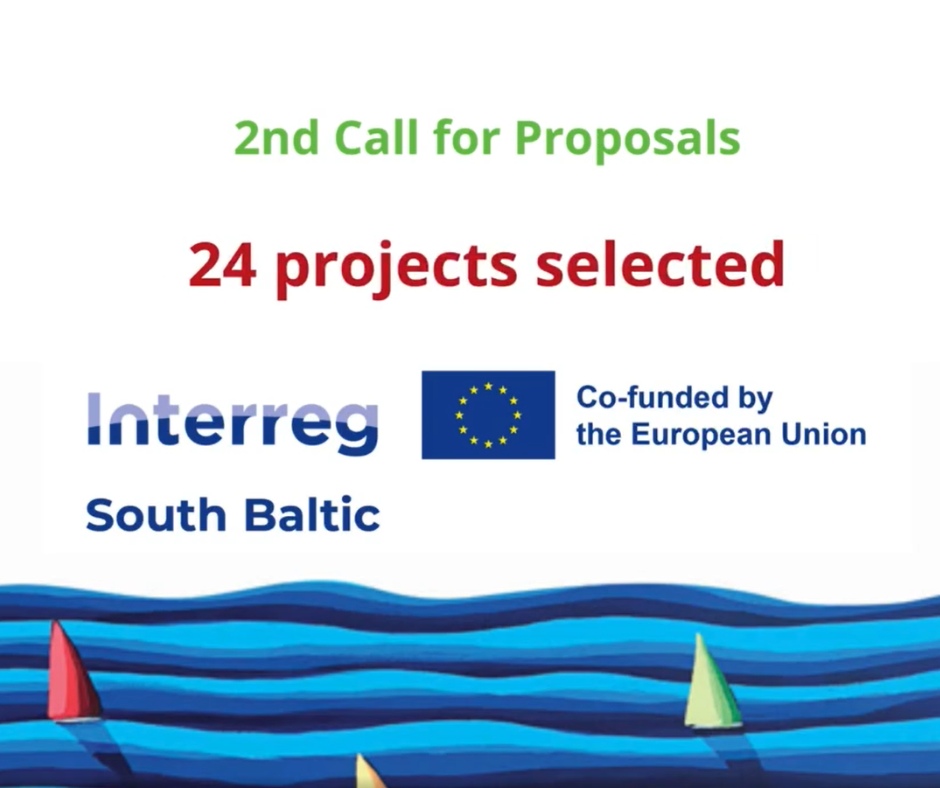 BALTICBEAT – projekt Uniwersytetu Gdańskiego z finansowaniem Interreg Południowy Bałtyk!