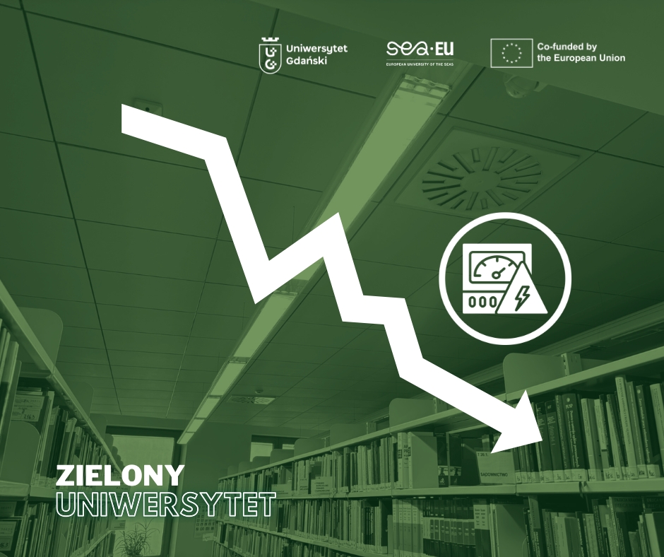 O połowę mniejsze zużycie energii w Bibliotece Prawnej UG dzięki projektowi z Budżetu Akademickiego „Zielony UG”